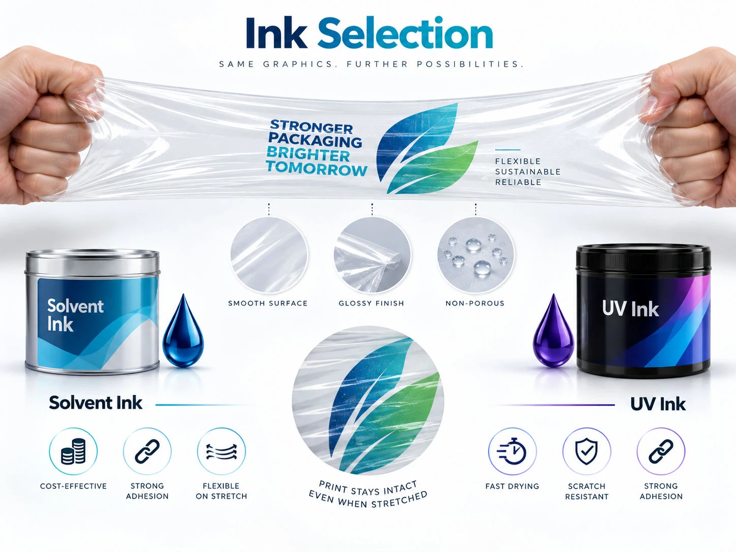 Ink Selection Ink Selection